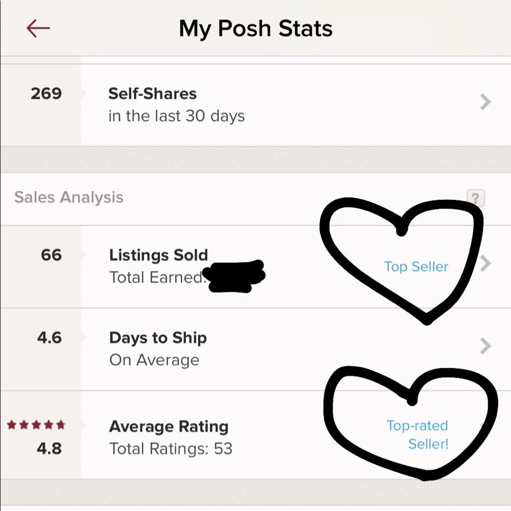 Posh stats ❤️